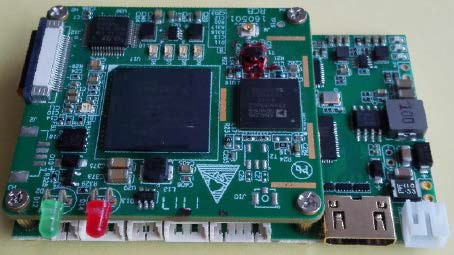 COFDM Audio Receiver Module , OEM AV Transmitter Module AES256 Encryption