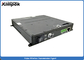 1080P RJ45 Network Video Transmitter , Wireless Audio Video Sender 4MHz 8MHz