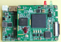 300Mhz-860MHz COFDM Module For Video transmitter and receiver AES 256 Encryption