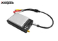 1080P HD Body Worn COFDM Digital Wireless Video Transmitter With Data Link